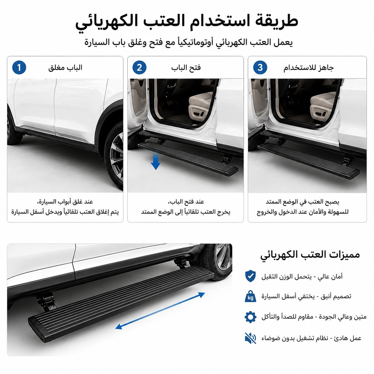 طقم عتب سلم كهربائي 2 قطعة مخصص  للسيارة Haval H6